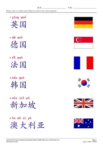 Counties and nationalities