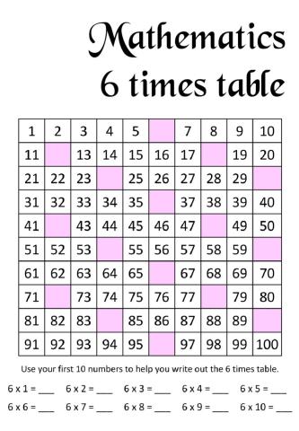 Multiplication Drill x6