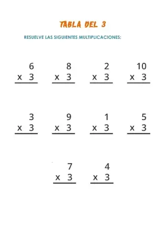 Tabla de multiplicar