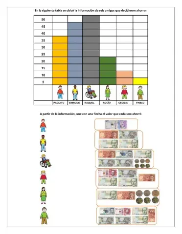 Gráficas Estadísticas