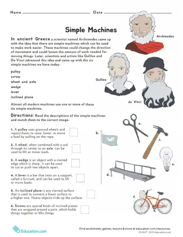 Simples machine