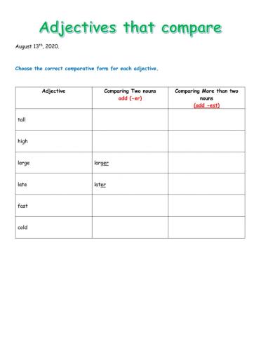 Adjectives that compare Felipe
