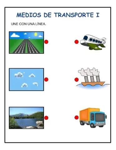 Medios de transporte