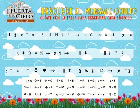 La creación de adán  y eva