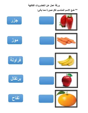 الفاكهة