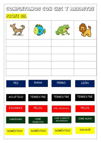 Animales y sus características