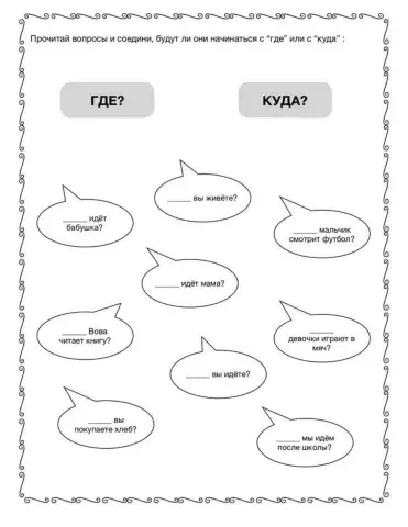 Вопросы направления
