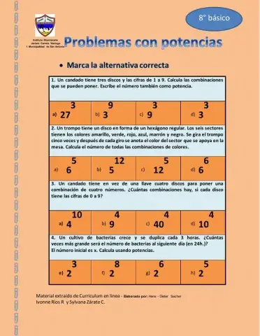 Problemas de potencias
