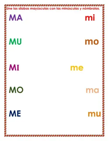 Las sílabas ma - me - mi - mo - mu.