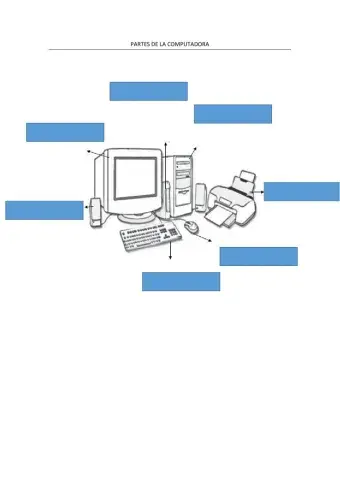 Partes de la computadora