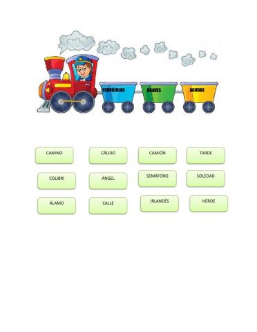 Palabras agudas, graves y esdrújulas