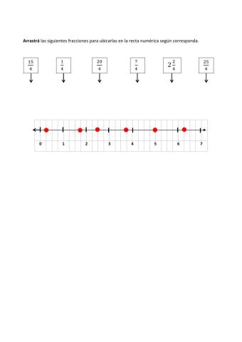 Representación en la recta numéricade números fraccionarios