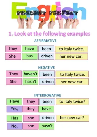 Present perfect interrogative