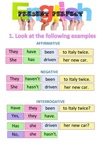 Present perfect interrogative