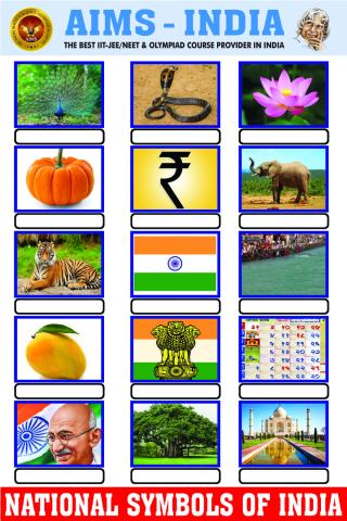 National symbols of india 02