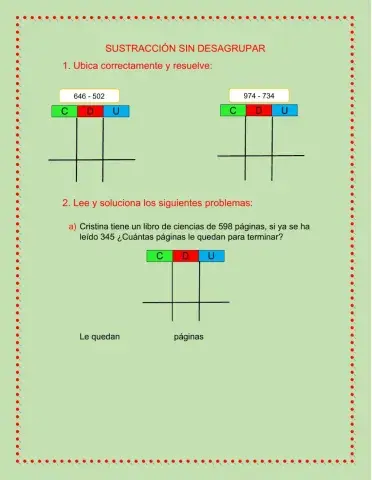 Sustracción sin desagrupar