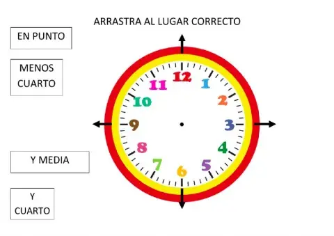 Las horas