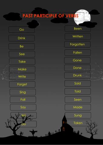 Past participle of irregular verbs