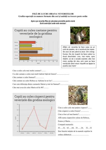 GRAFICE-Hrana veverițelor