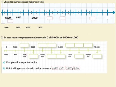 Recta numérica 5 mil al 10 mil