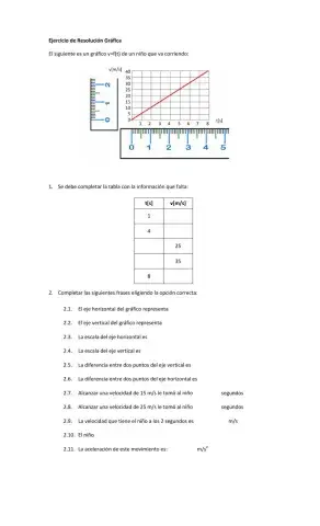 Ejercicio de resolución gráfica MRUV