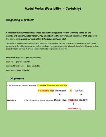 Modal Verbs:  Certainty - Possibility