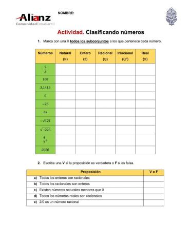 Clasificación de los números reales