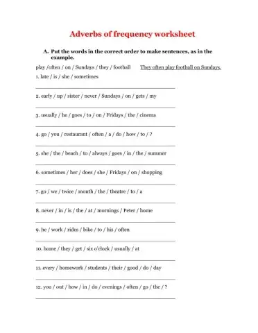 Adverbs of frequency