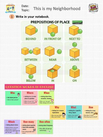 This is my Neighborhood