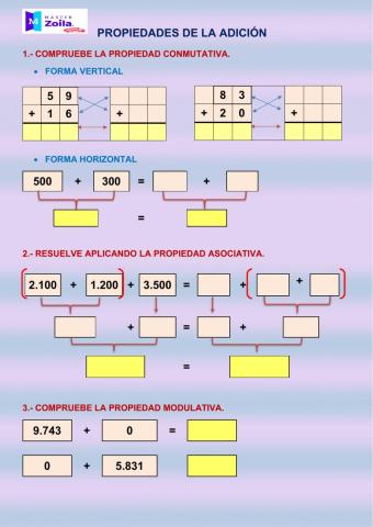 Propiedades de la adición