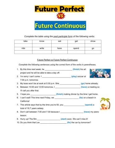 Future Perfect vs Future Continuous