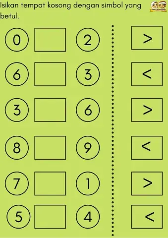Maths : Nombor besar dan kecil