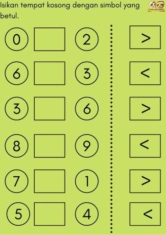 Maths : Nombor besar dan kecil