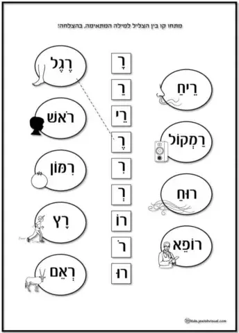 אותיות וניקוד - ר
