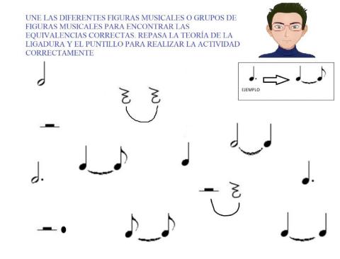 La equivalencias musicales: puntillo y ligadura
