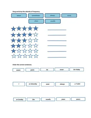 Adverbs of Frequency