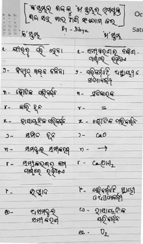 Worksheet 2- Chapter 2