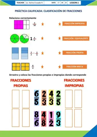 Clasificación de fracciones