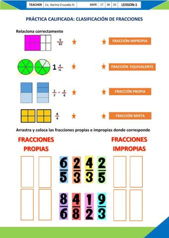 Clasificación de fracciones