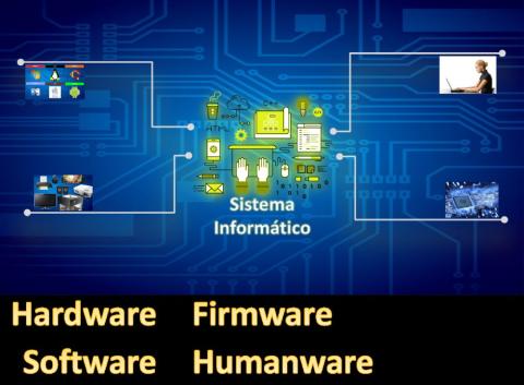 Sistema Informático