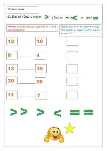 Orden y secuencia y valor posicional