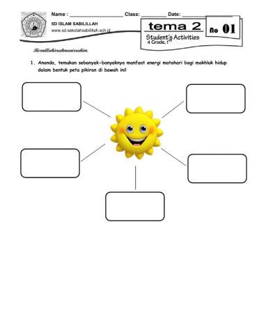 Sumber energi matahari kelas 4