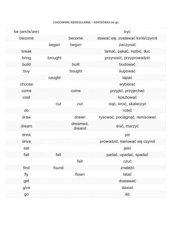 Czasowniki nieregularne 1 be-go