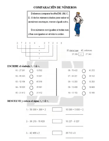 Compracion de numeros hasta 99 999