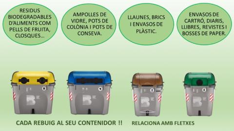 Cada rebuig al seu contenidor !