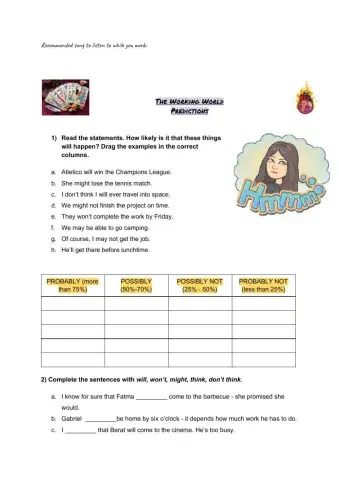 Predictions: might, will, may