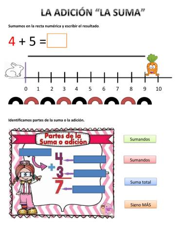 LA ADICIÓN - La suma
