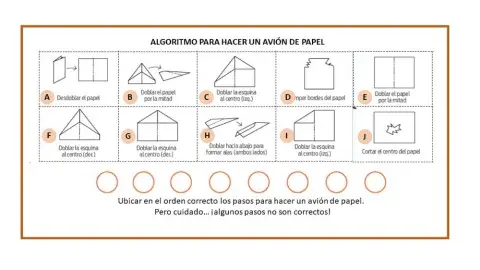 Ordenar el algoritmo con los pasos correctos