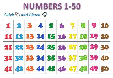 Numbers 1-50