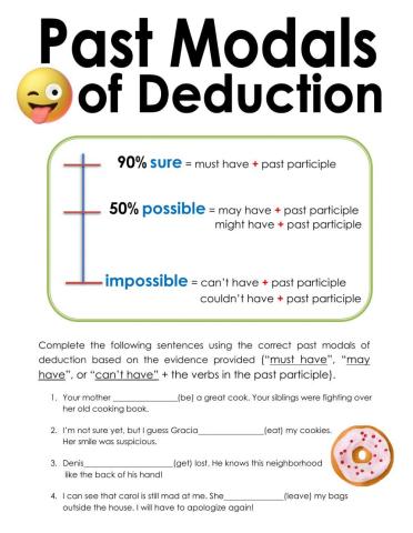 Past Modal of deduction
